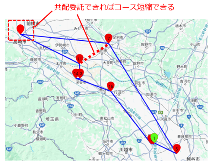 車輛走行ルートサンプル