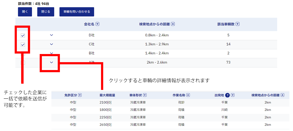 企業チェックイメージと車両詳細表示イメージ